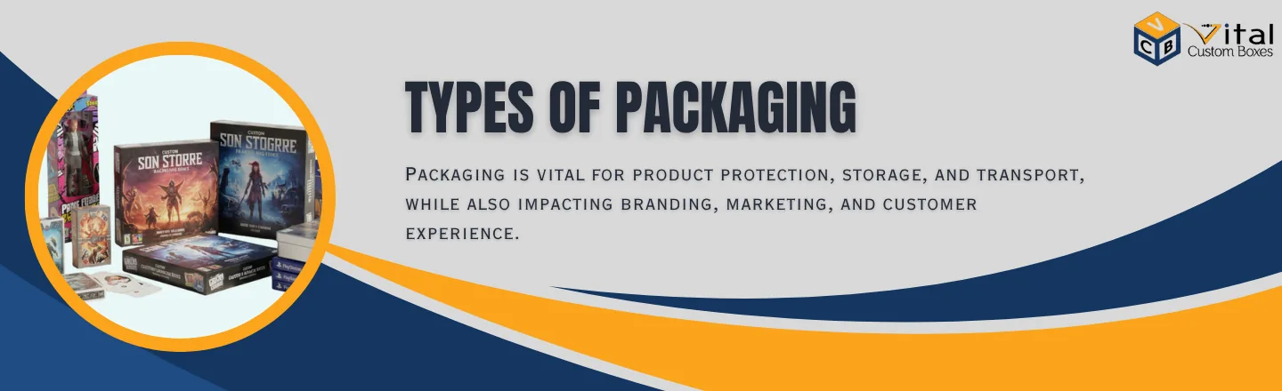 Types of Packaging
