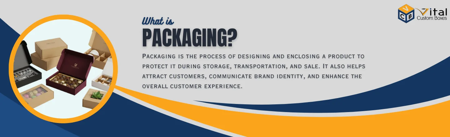 What Is Packaging?